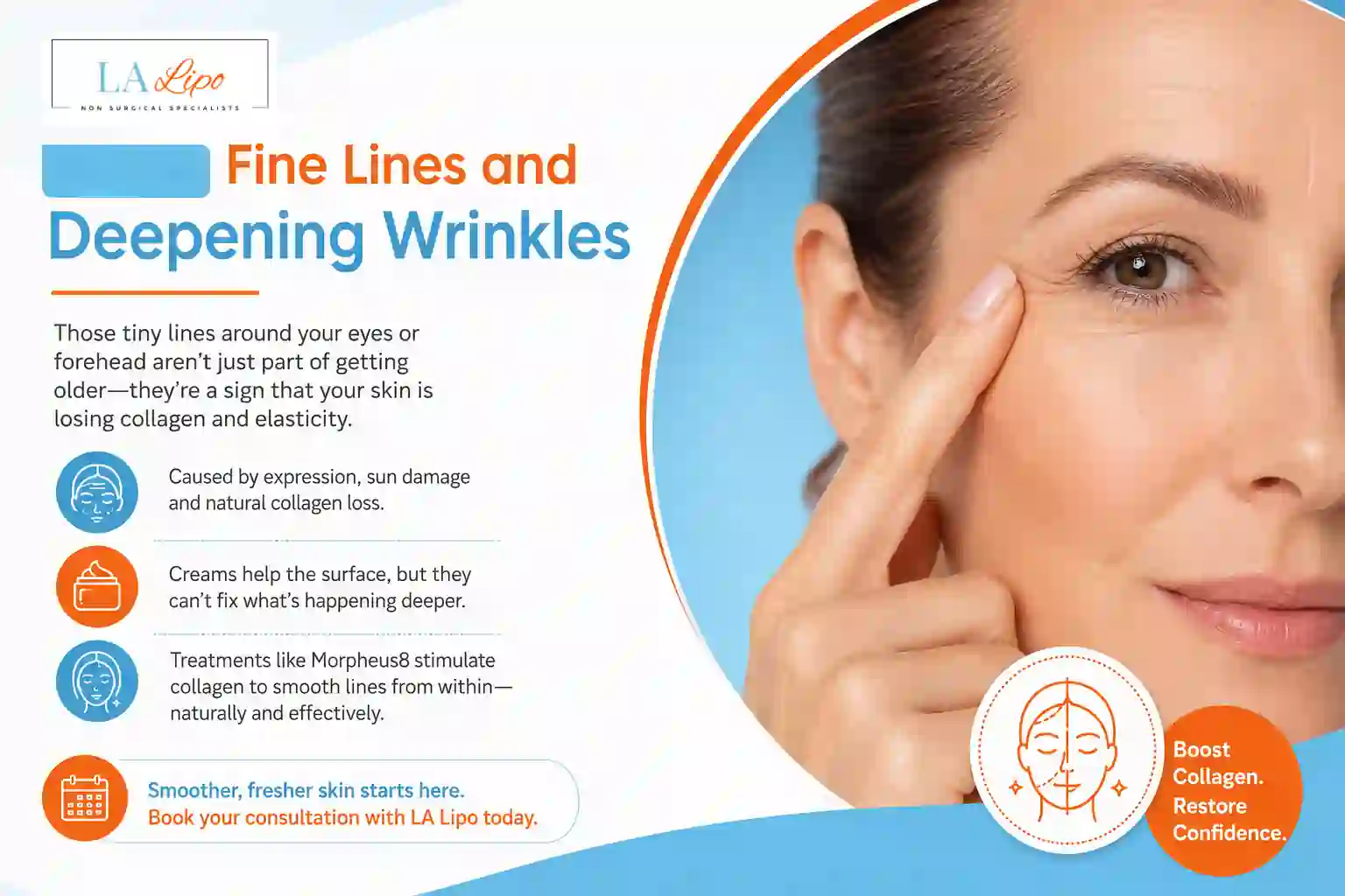 Sign #2: Fine Lines and Deepening Wrinkles Bellshill